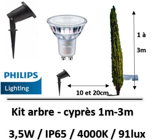 kit-eclairage-cypre-philips