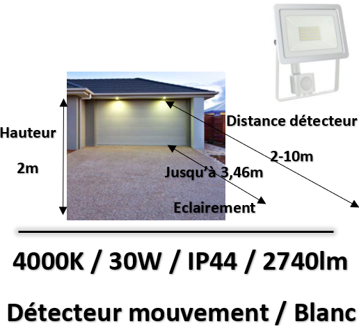 hauteur-2m