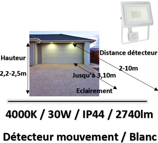 projecteur-30W