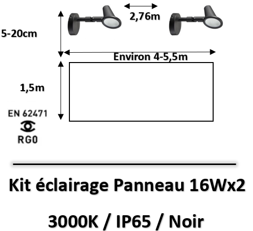kit-eclairage-panneau