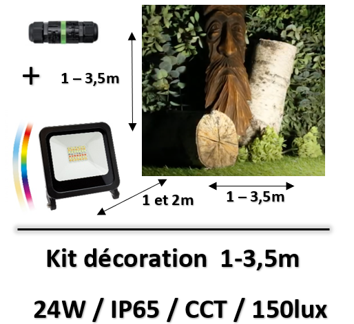 projecteur-led-CCT