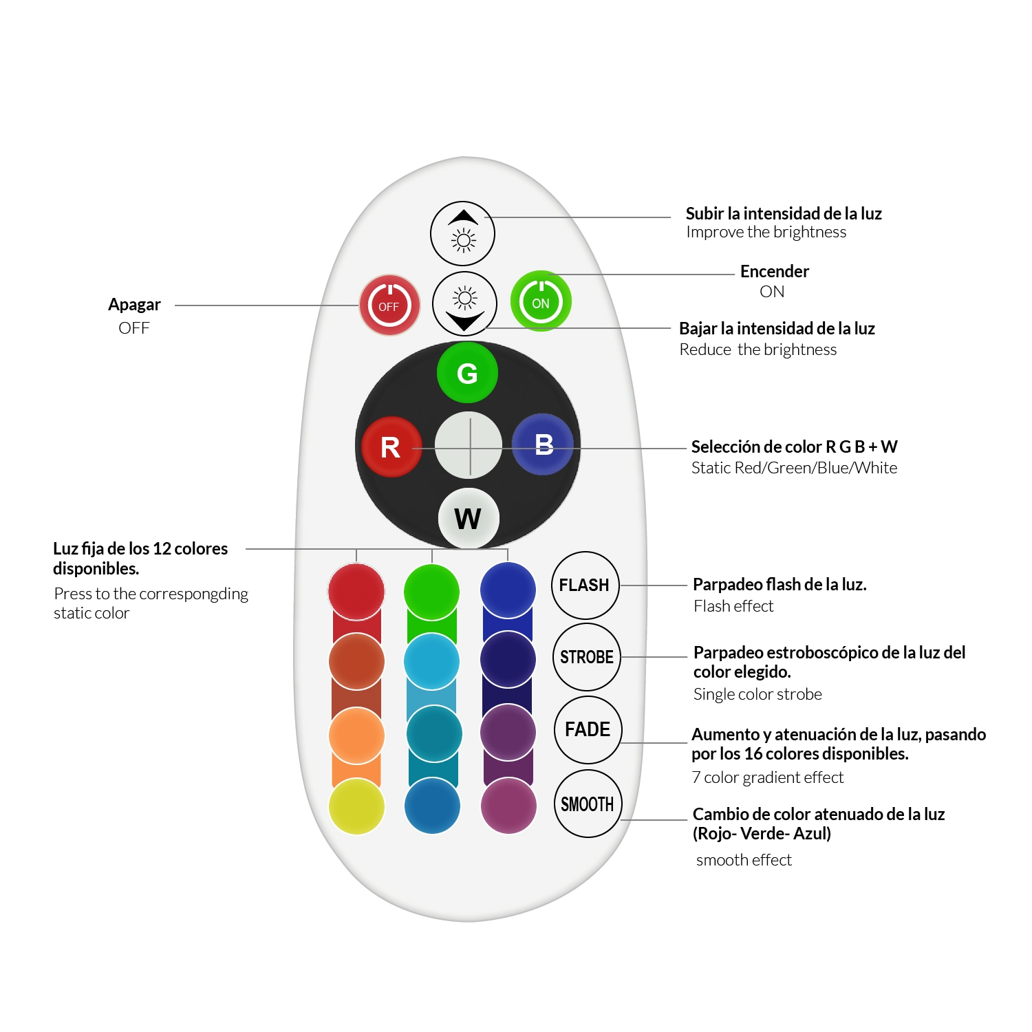 mando-rgb-01_65f4803ea1af3-800x800