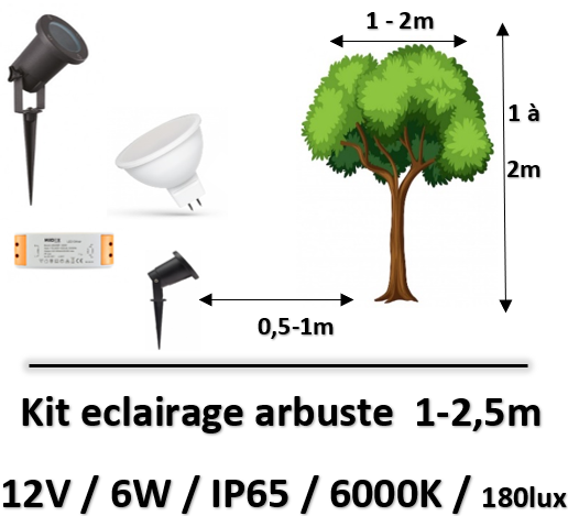 spot-led-sur-piquet