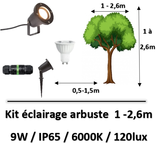 kit-eclairage-exterieure
