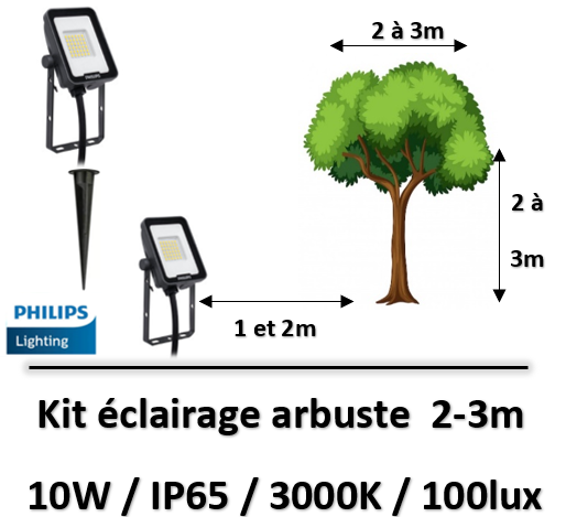 kit-eclairage-arbuste