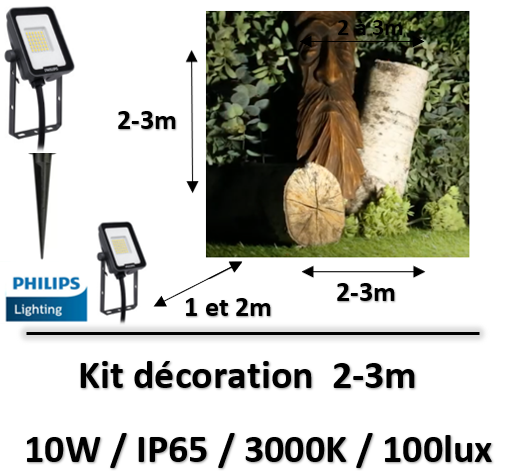 kit-eclairage-philips