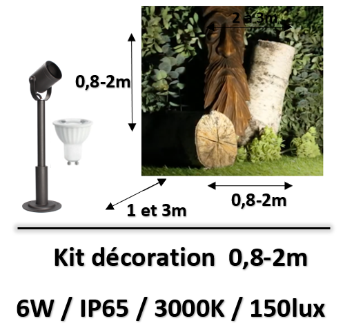 kit-eclairage-exterieur