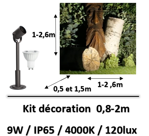 kit-eclairage-jardin-117119-arlux
