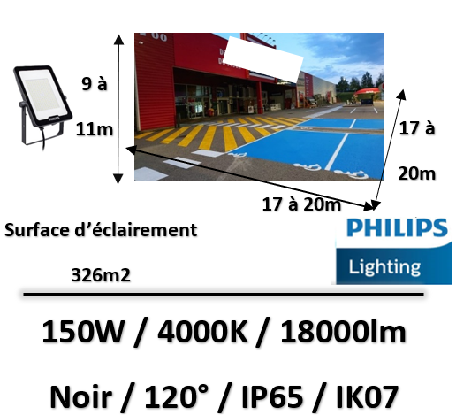 projecteur-led-philips