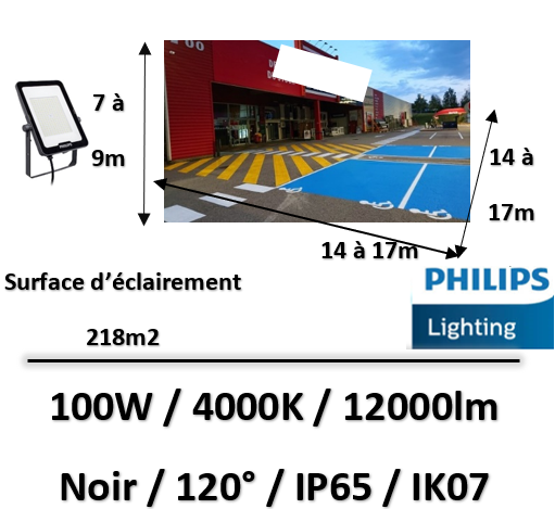 projecteur-led-philips