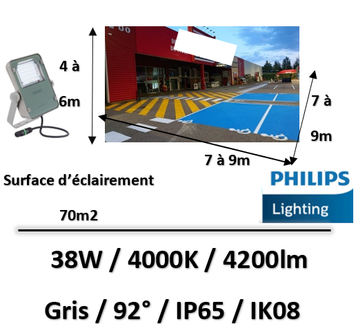 projecteur-le-philips