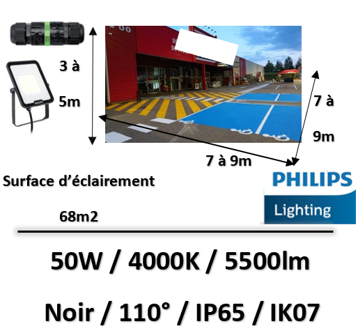 eclairage-parking-philips