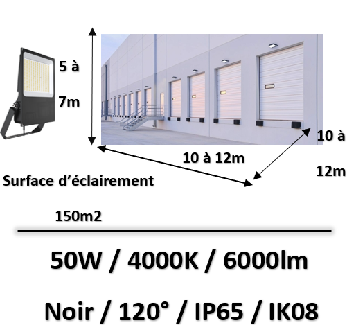 kit-eclairage-quai-de-chargement