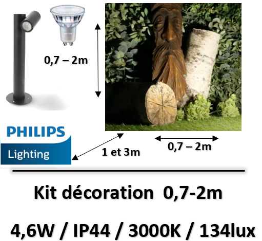 eclairage-philips-led