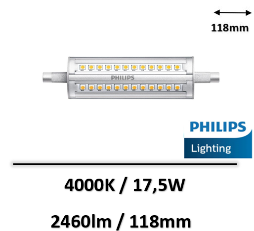lampe led-R7S