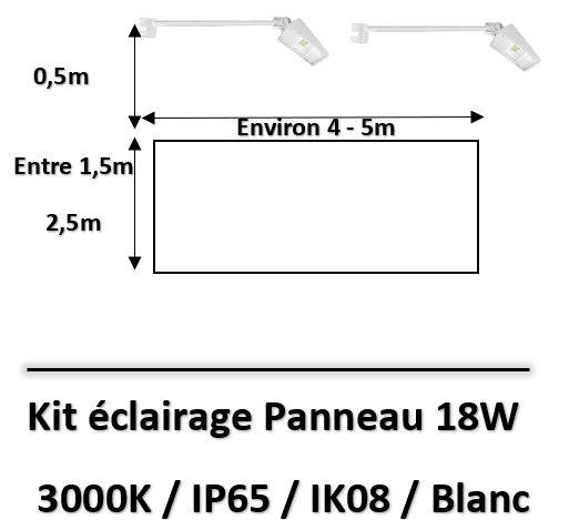 eclairage-enseigne-aric