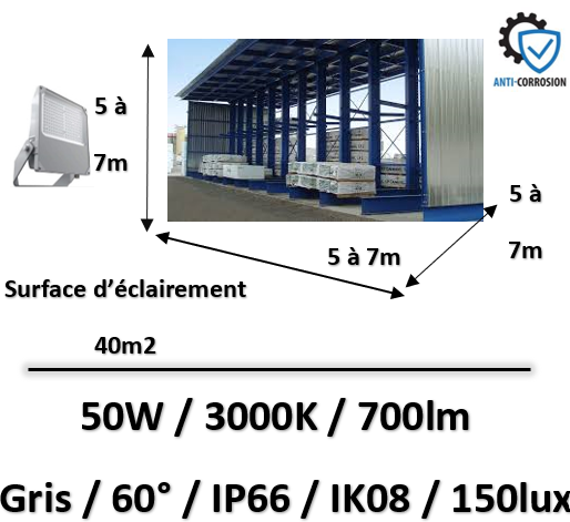 kit-eclairage-exterieur
