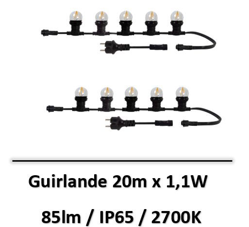 gurilande-led