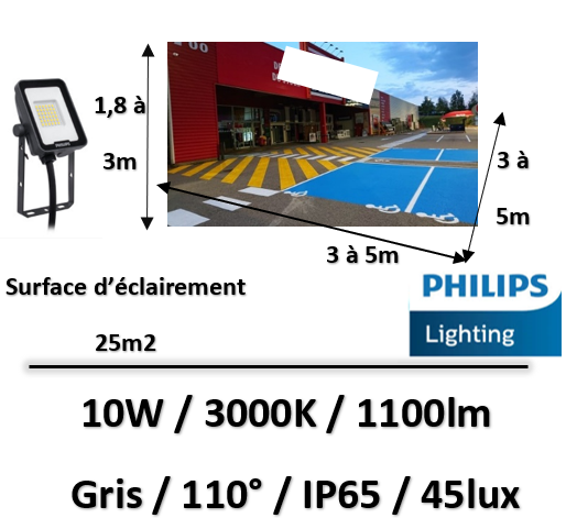 eclairage-parking-led