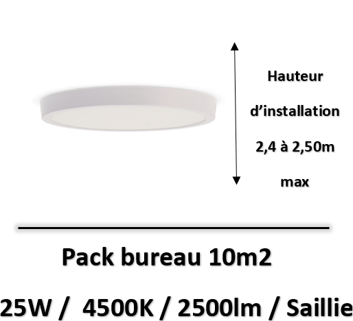 eclairage-bureau