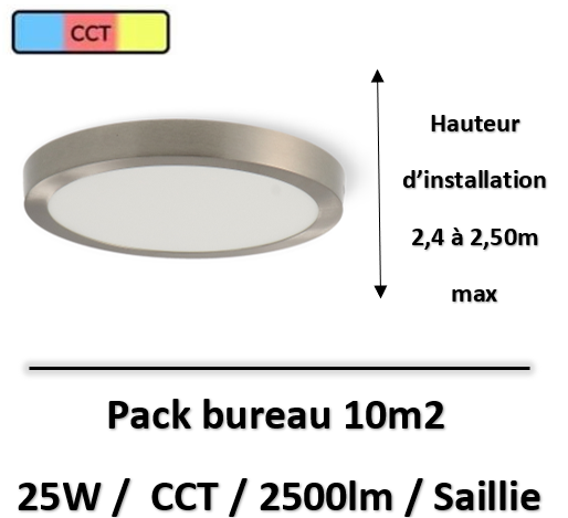 kit-eclairage-bureau