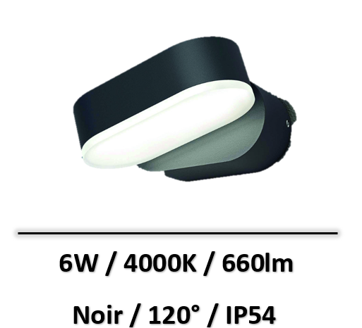 applique-led-optonica