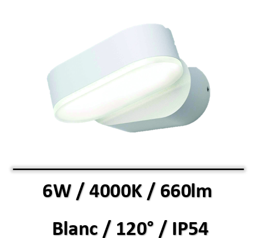 applique-led-optonica-blanc