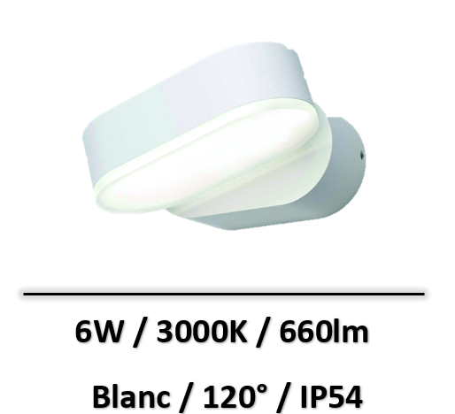 applique-led-blanche