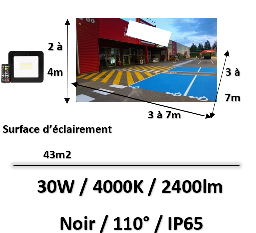 eclairage-de-parking