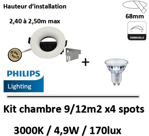 kit-eclairage-chambre-philips