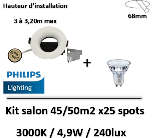 spot-philips