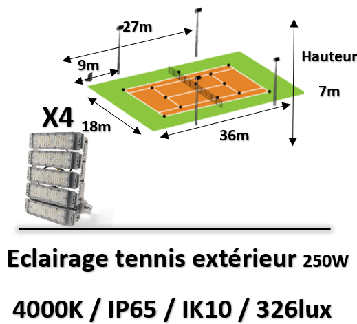 eclairage-terrain-de-tennis