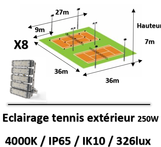 eclairage-terrain-de-tennis