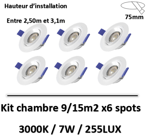 kit-spot-led-chambre
