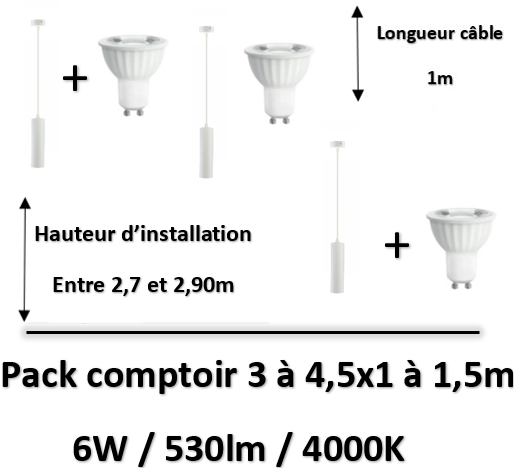 pack-eclairage-comptoir