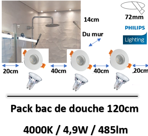 eclairage-bac-de-douche