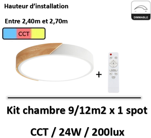 kit-eclairage-chambre-led