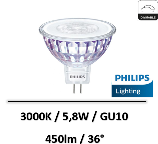 ampoule-led-philips-GU5.3