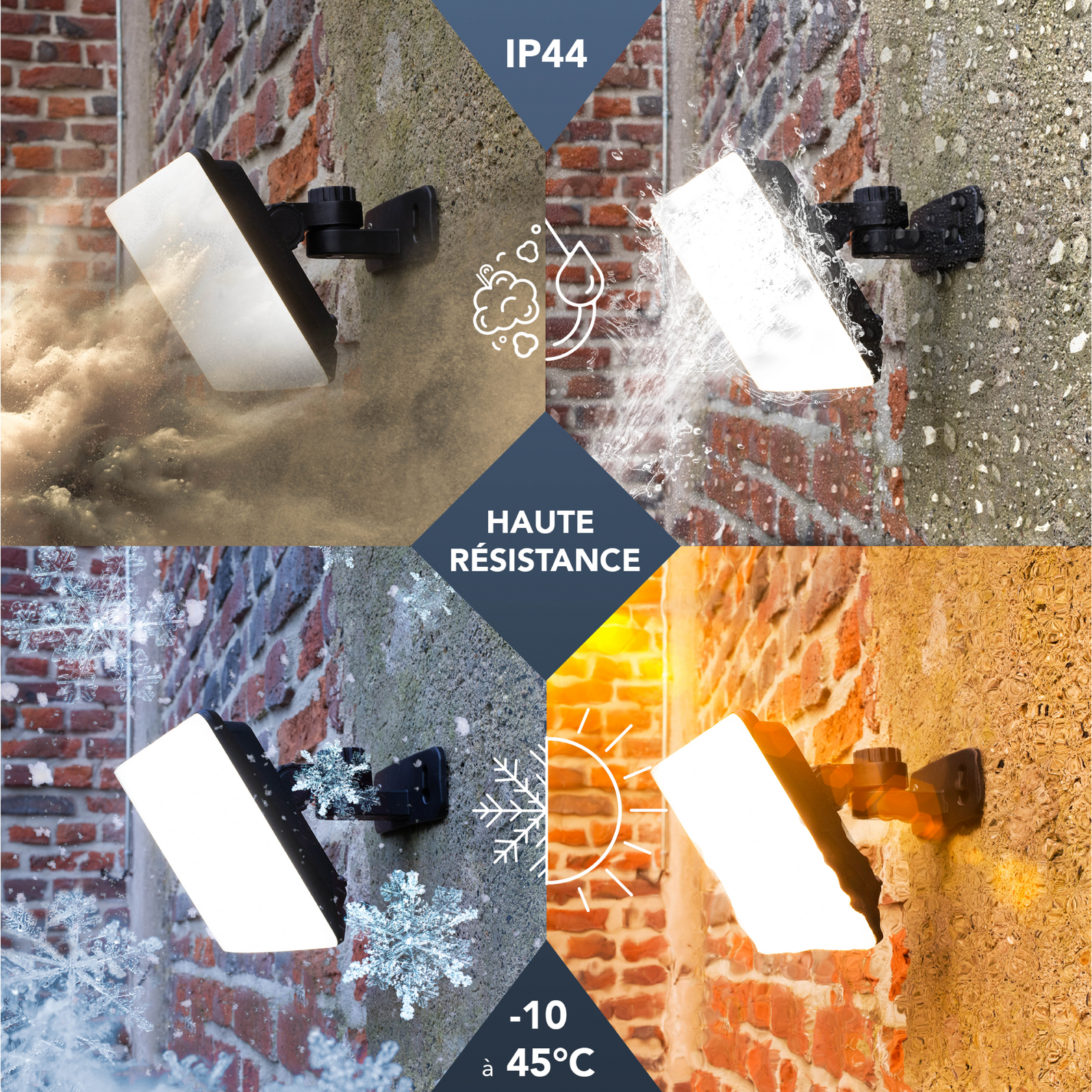projecteur-led-20w-1690lm-full-screen-blanc-ip65 (1)