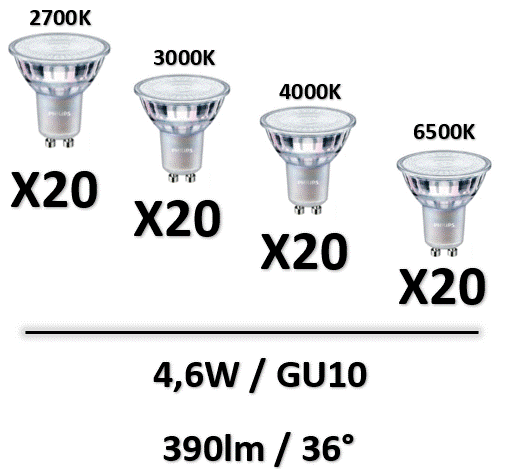 eclairage-led-philips