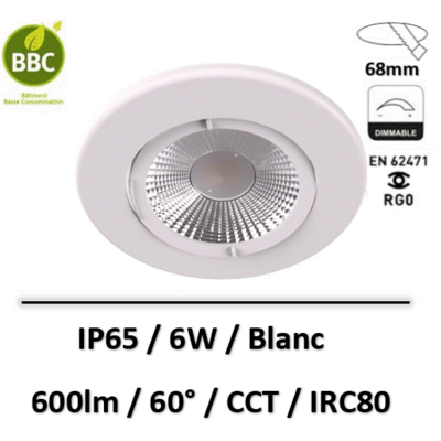 spot-led-BBC