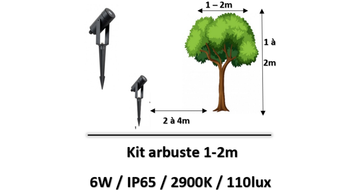 Miidex - PROJECTEUR PIQUET LED NOIR 6W 460LM 2900K - GARANTIE 7 ANS ...