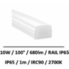 rail-IP65