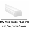 rail-IP65