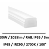 rail-IP65