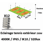 eclairage-terrain-de-tennis