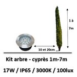 spot-encastré-cypres