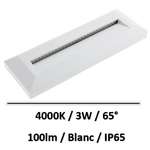 balise-led-blanc-optonica