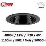 LUCO80-004
