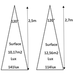 flat-16